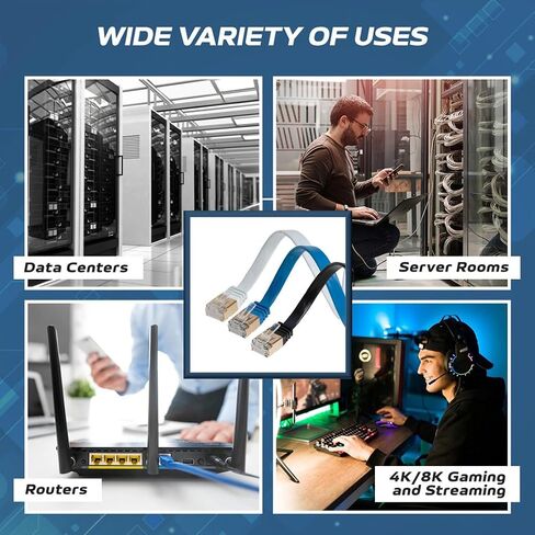 GESS Technologies CAT7 Ethernet Cable Flat ، 10 جيجابت في الثانية 600 ميجا هرتز شبكات الشبكة ، سلك U/FTP RJ45 المطلي بالذهب ، سلك النحاس النقي الخالص للمودم ، جهاز التوجيه ، الألعاب ، الكمبيوتر ، التبديل-الأزرق (6 أقدام) in Saudi Arabia