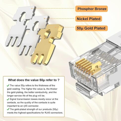 VCELINK CAT6A Connector, RJ45 Connectors Pass Through CAT6A CAT7 Shielded 30-Pack, UL-Listed 3-Prong 50μ Gold Plated, CAT7 Connector for 23AWG Cable with Strain Relief Boots Black (Gen 2) in Kuwait