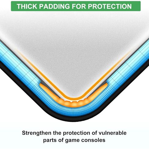 حقيبة الظهر Liokesa PS5 ، حقيبة تحمل على الظهر للألعاب متوافقة مع PlayStation 5 / PS5 Slim / PS4 / Xbox One ، حالة حمل سفر مع جيوب متعددة لملحقات الكمبيوتر المحمول والألعاب السوداء والأزرق ، الأسود والأزرق in Kuwait