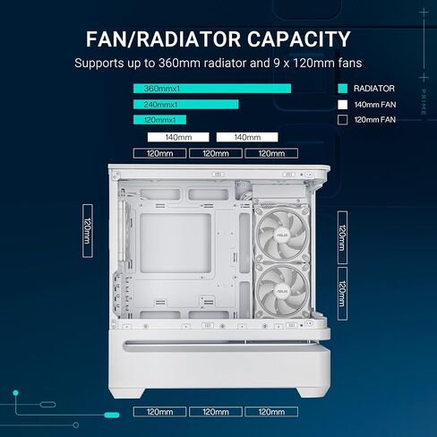 ASUS PRIME AP202 Argb White Matx Case مع زجاج منحني بالكامل ، يدعم بطاقات الرسومات التي يصل طولها إلى 420 مم ، بطول 360 ملم ، وسكان سهلة التخلص من فتحات الفتحة ، وثلاثة من عشاق ArgB المدمجة in Saudi Arabia