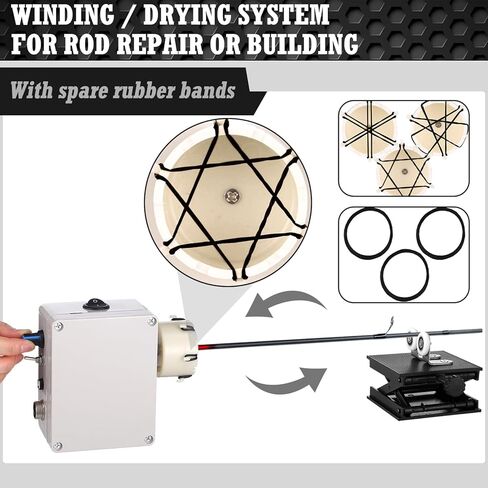 15 PCS مجموعة إصلاح قضيب الصيد تشمل 3 أجهزة كمبيوتر مثبتة قضيب وآلة لترويغ مجموعة 2 خيط 1 شريط 5 فرش in Kuwait