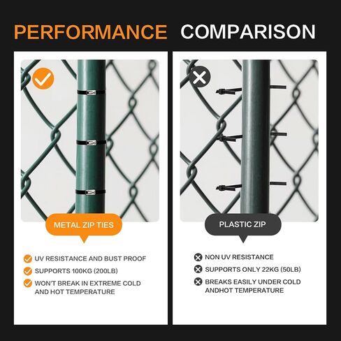 Stainless Steel Cable Tie Gun Kit：With 300pcs Uv Resistant Black Metal Zip Ties Heavy Duty Outdoor (150 Each of 8, 12 Inch) Adjustable Fastening Cutting Tie Tool Sets，for Chainlink Fence，Exhaust Wrap in Saudi Arabia