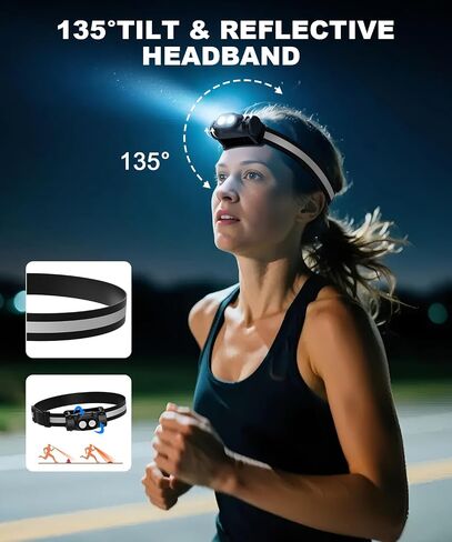 Rechargeable Headlamp 3PCS, High Lumens Bright Head Lamp Led with Motion Sensor, 4 Modes, Magnet, Detachable Flashlight & Headband for Adult,Running,Outdoor,Emergency,Hard Hat Light in Kuwait