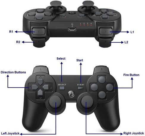 esunlau اللاسلكي اللاسلكي تحكم بلوتوث Gamepad لـ PS 3 مع عصا التحكم. يتضمن كابل USB. in Kuwait