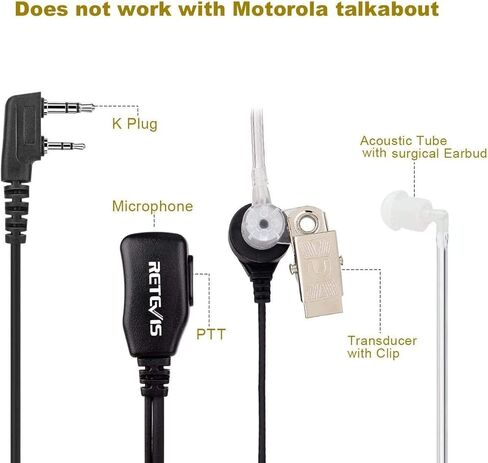 Retevis RT68H Long Range Walkie Talkies(20 Pack) with Walkie Talkies Earpiece(20 Pack), Two Way Radio Rechargeable, Visualization, Ease of use, Hidden LED Display, Keylock, VOX in Saudi Arabia