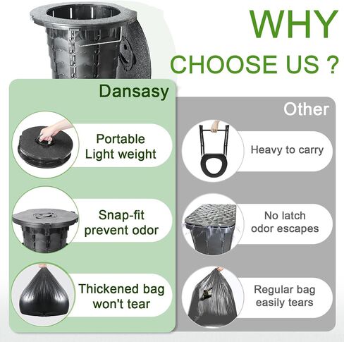 Retractable Portable Toilet, Adjustable Height Camping Toilet for Adults Kids, Compact Travel toilet for Car, Camping, Emergency, Outdoor Portable Potty in Saudi Arabia