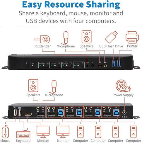 Tripp Lite 4 Port DisplayPort USB KVM Switch ، Quad Port DP USB KVM Switch ، 4K 60 Hz ، HDR ، HDCP 2.2 ، DP 1.4 ، USB 3.0 Cables ، Black (B005-DPUA4) in Saudi Arabia