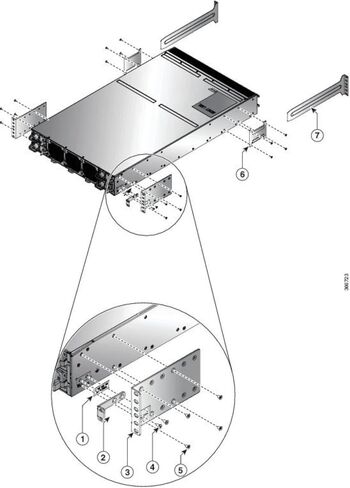 NC55-2RU-ACC-KIT | Mount Kit NCS 5500 Series 2RU وحدات NCS-5502-SE in Saudi Arabia
