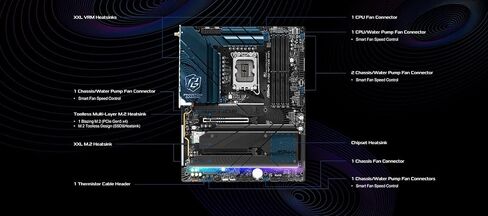 ASRock Z790 Riptide WiFi LGA1700 ATX Motherboard | Supports 14th/13th/12th Gen Intel | DDR5 8000+ (OC) | PCIe 5.0 | WiFi 7 | 8 SATA | 16+1+1 Power Phase | Killer 2.5G LAN in Saudi Arabia