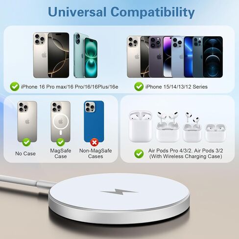 Magnetic Wireless Charger 6FT 15W Apple MagSafe Charger Fast Charging Pad & USB C Fast Chargers Block,Quick Mag-Safe Chargers for iPhone 16 ProMax/16 Pro/16e/15 ProMax/15 Plus/14/13/12/AirPods 3/2/Pro in Saudi Arabia