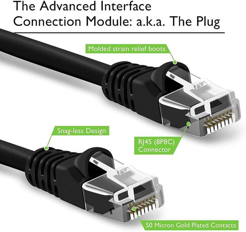Gearit (50 Pack) 2 قدم Cat5e Ethernet تصحيح كابل - سلك شبكة LAN Computer ، أسود in Saudi Arabia