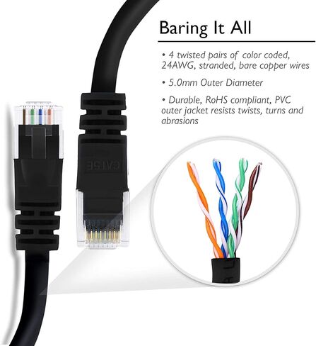 Gearit (50 Pack) 2 قدم Cat5e Ethernet تصحيح كابل - سلك شبكة LAN Computer ، أسود in Saudi Arabia