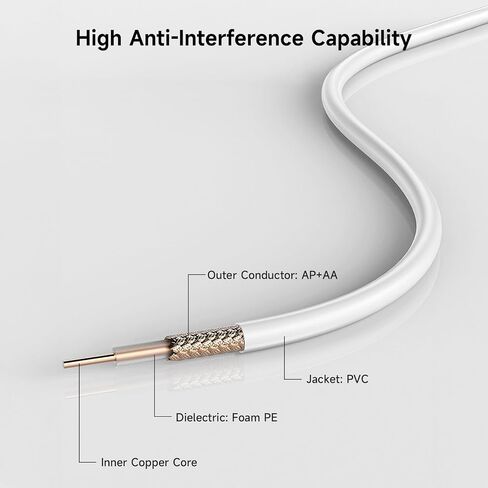 Phonetone Coaxial Cable 4D-FB SMA Male to SMA Female 7m(23ft) Low Loss Anti-Interference Flexible Wire Weatherproof Extension Cable for 2G 3G 4G LTE Antenna in Saudi Arabia