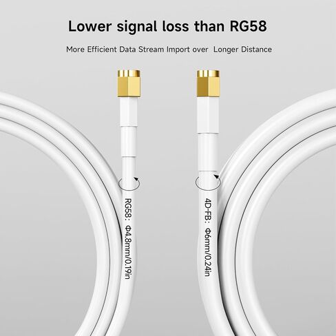 Phonetone Coaxial Cable 4D-FB SMA Male to SMA Female 7m(23ft) Low Loss Anti-Interference Flexible Wire Weatherproof Extension Cable for 2G 3G 4G LTE Antenna in Saudi Arabia
