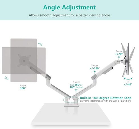Wali Dual Monitor Stand White Monitor Arms لشاشتين ، مؤشر توتر الينابيع الميكانيكي قوس قابل للتعديل بالكامل ، حتى 32 بوصة ، 22 رطلاً سعة الوزن (MATI002-W) ، أبيض in Saudi Arabia