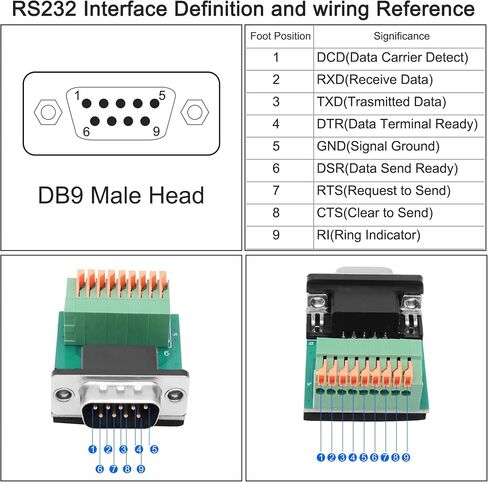 XMSJSIY DB9 Solderless Adapter RS232 D-SUB Serial to 9-pin Port Spring Terminal Crimp Connector Breakout Board 9 pin Port Adapter Module for Serial Communication Devices (DB9 Female) in Saudi Arabia