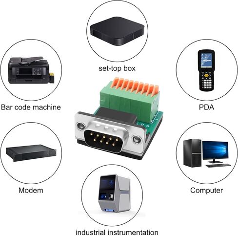 XMSJSIY DB9 Solderless Adapter RS232 D-SUB Serial to 9-pin Port Spring Terminal Crimp Connector Breakout Board 9 pin Port Adapter Module for Serial Communication Devices (DB9 Female) in Saudi Arabia