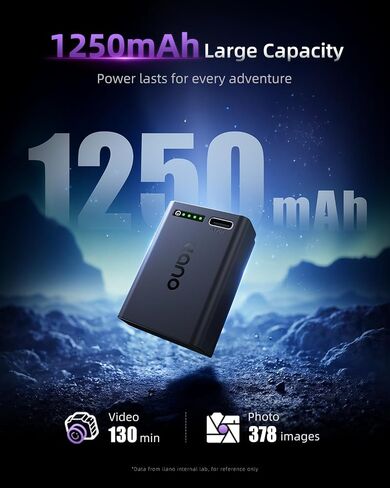 llano EN-EL25 Battery 4-Pack & Dual Charger Bundle – 2X 1250mAh Smart LED Batteries + 2X 1350mAh USB-C Batteries + 18W Dual Fast Charging Station for Nikon Z50 II, Z50, Z30, Z fc Camera in Saudi Arabia
