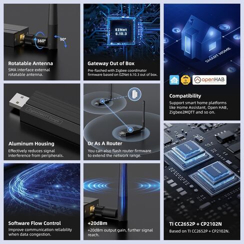 Zigbee 3.0 USB Dongle مع إخراج 20DBM | TI CC2652P+CP2102N Chip Chip | دعم متعدد البروتوكول | تحميل مسبقا Z-Stack 3.x.0 البرامج الثابتة | توصيل و play لمساعد المنزل ، OpenHAB ، والمزيد in Saudi Arabia