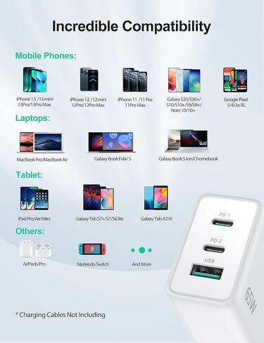 Tecknet USB C Fast Charger Block 65W PD 3.0 GAN WALL ACHTRACH ، محول سفر قابل للطي ثلاثي المنافذ لـ iPhone 16 Pro MAX/16 PRO/16 Plus/16/15/Galaxy S24/S25/MacBook Pro/Switch ومزيد من السلسلة (أسود) in Saudi Arabia