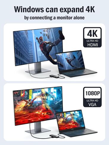 محطة إرساء Lemorele USB C لأجهزة الكمبيوتر المحمول، 7 في 1 USB C Hub مع 4K Dual HDMI، USB 3.0، 3 * USB 2.0، 100W PD مناسبة لأجهزة MacBook Pro وDell وHP وSurface وLenovo Yoga in Kuwait