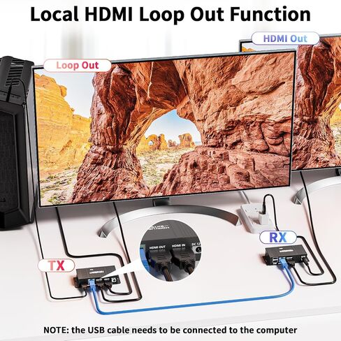 HDMI USB KVM Extender Kit ، Bolaazul 60m HDMI KVM USB Extender 1080p على كابل شبكة RJ45 CAT5E/6 مع حلقة و POC ، مسافة مرنة غير مرنة خاسرة in Saudi Arabia