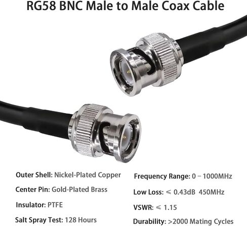 RG58 BNC ذكر إلى الذكور Coxial Cable 3ft ، 2 حزمة خسارة منخفضة 50 أوم كابل RF لراديو لحم الخنزير ، هوائي ، CCTV ، SDR ، نقل إشارة الذبذبات in Kuwait