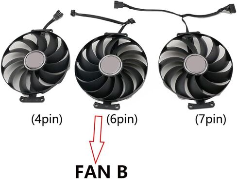 3pcs/ الكثير من الرسومات ، استبدال مروحة تبريد بطاقة الرسومات لـ ASUS ROG Strix RTX 3060TI 3070 3070TI 3080 3080TI 3090 Gaming RX 6700XT 6800 95MM CF1010U12S 12V 0.45A 7 PIN Card Card Card Fan GPU (Fan-4) in Kuwait