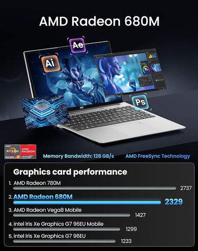 جهاز كمبيوتر محمول للألعاب AMD Ryzen 9 6900HX (حتى 4.9 جيجاهرتز) الرسومات AMD Radeon 680M 16 بوصة FHD Computer 32GB RAM 512GB SSD WIFI 6 Bluetooth 5.2 DDR5 58WH بطارية in Kuwait