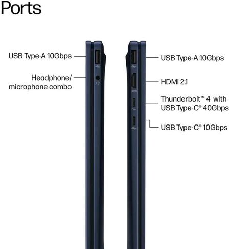 HP OmniBook X Flip 2-in-1 Laptop, 14" 2K Touchscreen, Intel Evo Platform 8-Core Ultra 7 256V(>Ultra 9 185H), 16GB LPDDR5X, 1TB SSD, Copilot+ AI, WiFi 6E, Backlit KB, W/Style & 128GB PSD, Win11 PRO in Saudi Arabia
