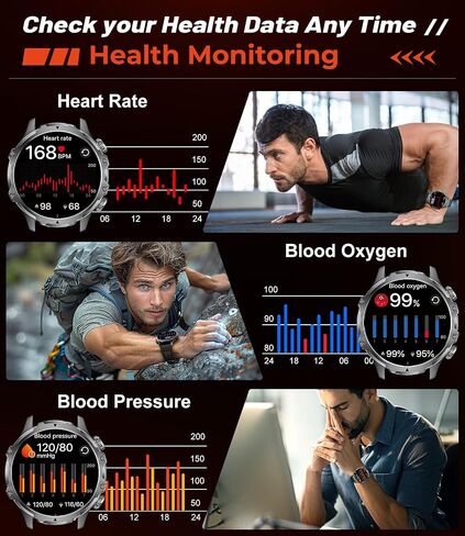 Military Smart Watch for Men, 1.85'' HD Large Screen Smartwatch, 800mAh/LED Flashlight/IP68 Waterproof/Pedometer/100+ Sports Fitness Tracker, Mens Smart Watches for Android iOS Compatible in Saudi Arabia