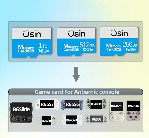 بطاقة لعبة USIN للحصول على وحدة تحكم محمولة anbernic ، 256 جيجابايت/512 جيجابايت/1TB ، ما يصل إلى 39000 لعبة رجع in Saudi Arabia