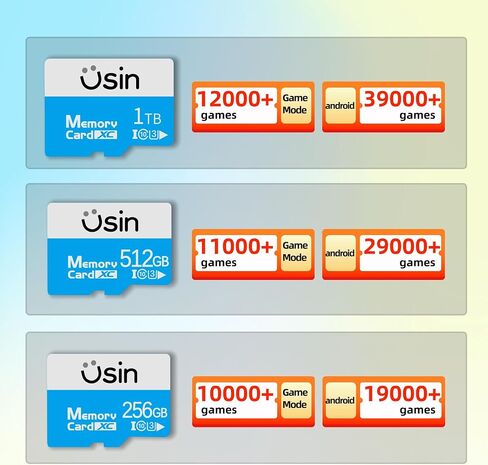 بطاقة لعبة USIN للحصول على وحدة تحكم محمولة anbernic ، 256 جيجابايت/512 جيجابايت/1TB ، ما يصل إلى 39000 لعبة رجع in Saudi Arabia