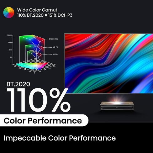 Hisense PX3-PRO Triple Laser Ultra Throw Throw Cinema Projector ، 80 "إلى 150" حجم Imgae ، 4K UHD ، التباين العالي ، HDR10+، 3000 Ansi Lumens ، (متجدد) in Saudi Arabia