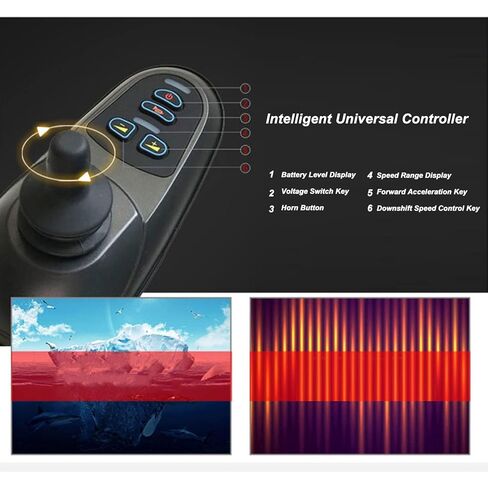 Hilitand DC 24V 50A Electric Wheelchair Joystick Controller with Brake Controller for Electric Wheelchairs Intelligent Robots in Saudi Arabia
