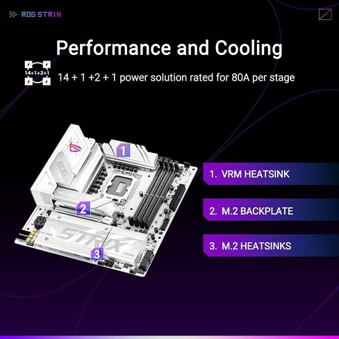 ASUS ROG Strix B860-G Gaming WiFi mATX motherboard, Advanced AI PC Ready, 14+1+2+1 power stages, DDR5 slots, PCIe 5.0, four M.2 slots, WiFi 7, AI Networking II, Aura Sync RGB lighting. in Saudi Arabia