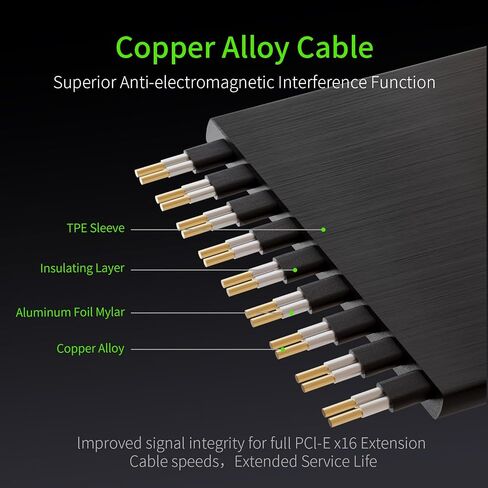 Neuonn PCi-E 4.0 Riser Cable ، PCIe 4.0 X16 High Speed ​​Speed ​​GPU Riser Cable مع منفذ PCI Express لبطاقة امتداد GPU ، طول 25 سم (أسود) in Kuwait