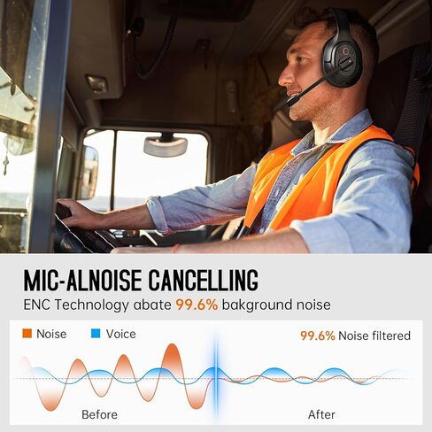 EKSA [Upgrated Trucker Bluetooth Headset with ENC Microphone, 99ft Wireless Range & 30H Talk Time, with Replaceable Ear Pad, Environmental Noise Cancelling Headphones All-Day Comfort for Drivers in Kuwait