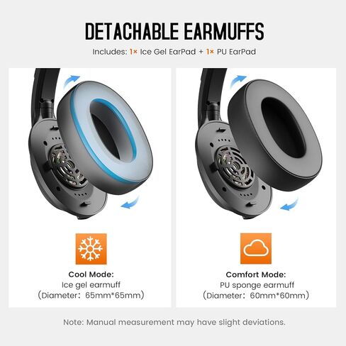 EKSA [Upgrated Trucker Bluetooth Headset with ENC Microphone, 99ft Wireless Range & 30H Talk Time, with Replaceable Ear Pad, Environmental Noise Cancelling Headphones All-Day Comfort for Drivers in Kuwait