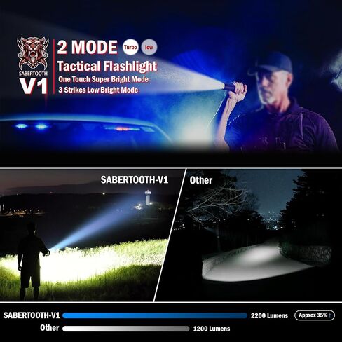 SABERTOOTH Police Tactical Flashlight-2200 High Lumen Duty Belt Flashlight for Law Enforcement Defense Single Mode Flashlight with Holster Tactical Gear Safety Accessories(Black) in Saudi Arabia