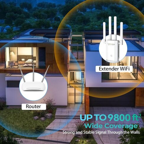2025 WIFI Extender Signal Booster - Trepeater Long Range WiFi ، تغطية 9،800 قدم مربع ، وإعداد سهل مع ميناء Ethernet ، يعمل مع جميع أجهزة التوجيه in Kuwait