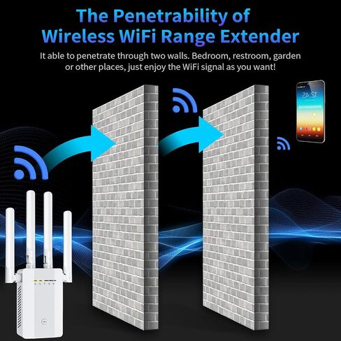 2025 WIFI Extender Signal Booster - Trepeater Long Range WiFi ، تغطية 9،800 قدم مربع ، وإعداد سهل مع ميناء Ethernet ، يعمل مع جميع أجهزة التوجيه in Kuwait