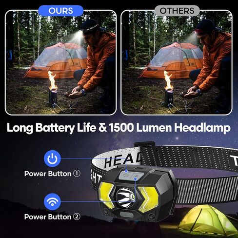 Lsnisni LED Headlamp 2 Pack,1500 Lumen Bright Head Lamp with 7 Modes,Lightweight and Adjustable Headlight for Head,IPX5 Waterproof Head Light for Adults Camping Outdoor, 6AAA Batteries Included in Saudi Arabia