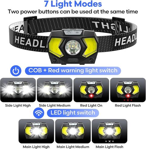 Lsnisni LED Headlamp 2 Pack,1500 Lumen Bright Head Lamp with 7 Modes,Lightweight and Adjustable Headlight for Head,IPX5 Waterproof Head Light for Adults Camping Outdoor, 6AAA Batteries Included in Saudi Arabia