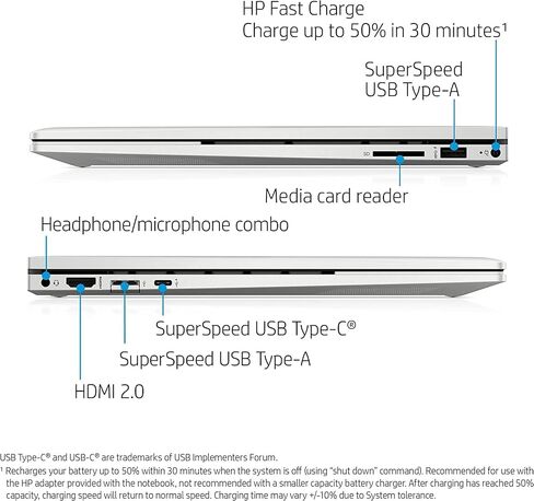 HP Envy X360 2-in-1 15.6 "FHD Touchscreen Captop ، Intel Core I5-1135G7 ، 64GB RAM 1TB SSD ، Wi-Fi ، Bluetooth ، HDMI ، WebCam ، لوحة مفاتيح خلفية ، قارئ بصمات الأصابع ، Windows 11 Home ، Silver Natural Silver in Saudi Arabia