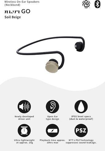 nwm GO Wireless On-Ear Speakers (Open Ear Earphones) Sound Leakage suppressed (PSZ Technology - Bone Conduction Alternative) Designed in Japan | Glacier White in Kuwait