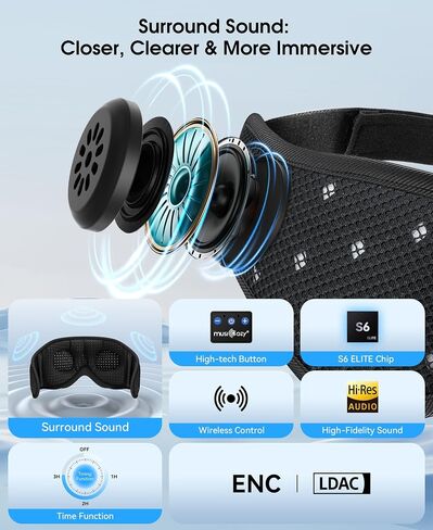 MUSICOZY Sleep Headphones Breathable Sleep Mask Bluetooth 5.4 Wireless Earphones Mask Sleeping Eyemask for Side Sleepers for Women Men Travel Meditation Gift (Mesh Black) in Saudi Arabia