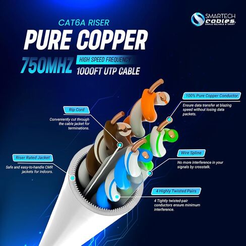 كبلات Smartech Cables Cat6a Riser 1000ft- الأكثر مصدقة بنسبة 100 ٪ من النحاس النحاس العاري الصلبة 6A Ethernet Cable -23 AWG ، 750 MHz ، POE ++ - زوج ملتوي غير محجوز (UTP) - 10 جيجابايت سرعة عالية للشبكات والألعاب in Saudi Arabia