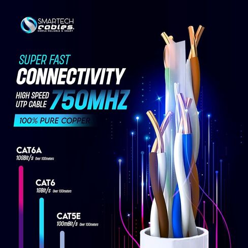 كبلات Smartech Cables Cat6a Riser 1000ft- الأكثر مصدقة بنسبة 100 ٪ من النحاس النحاس العاري الصلبة 6A Ethernet Cable -23 AWG ، 750 MHz ، POE ++ - زوج ملتوي غير محجوز (UTP) - 10 جيجابايت سرعة عالية للشبكات والألعاب in Saudi Arabia