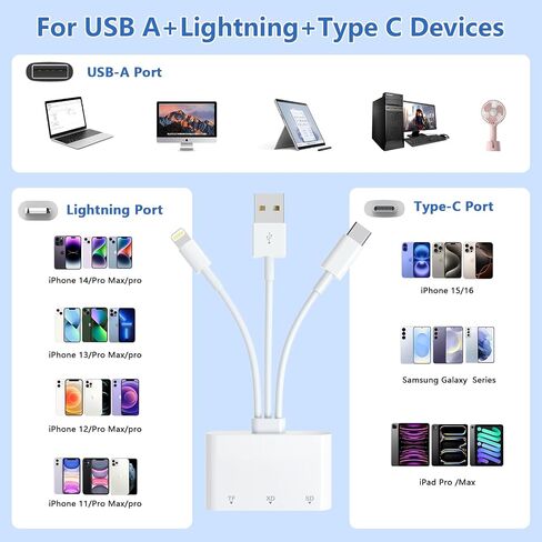 Multi 3-in-3 SD/TF/XD Card Reader لـ iPhone ، Lightning + USB C + USB قارئ بطاقة ذاكرة الموصل ، وقارئ بطاقة Micro SD متعددة لـ iPhone 15 14 13/iPad Pro/Samsung/Android/Mac/PC ، Plug & Play in Kuwait